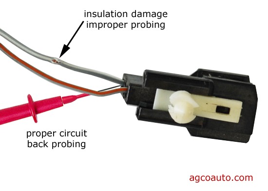 Guide to Back Probe Connectors - Blog - E-Z-Hook
